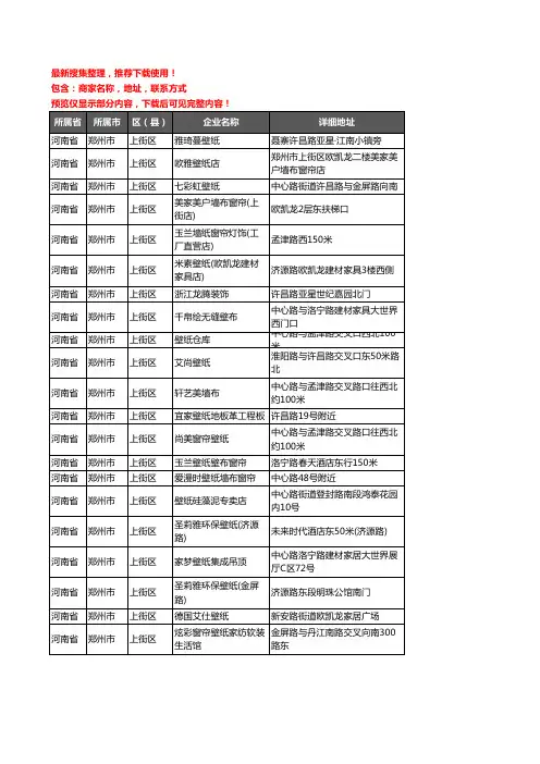 新版河南省郑州市上街区墙布企业公司商家户名录单联系方式地址大全21家