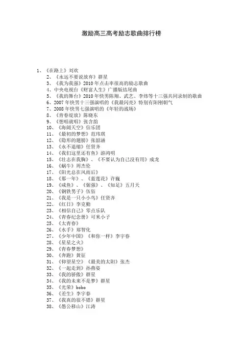 激励高三高考励志歌曲排行榜 