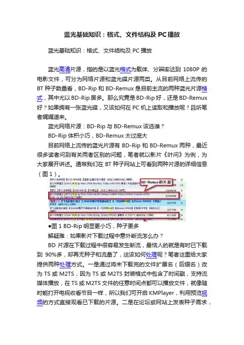 蓝光基础知识：格式、文件结构及PC播放