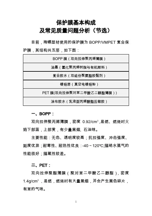 完整word版,保护膜基本构成及常见质量问题分析(节选)