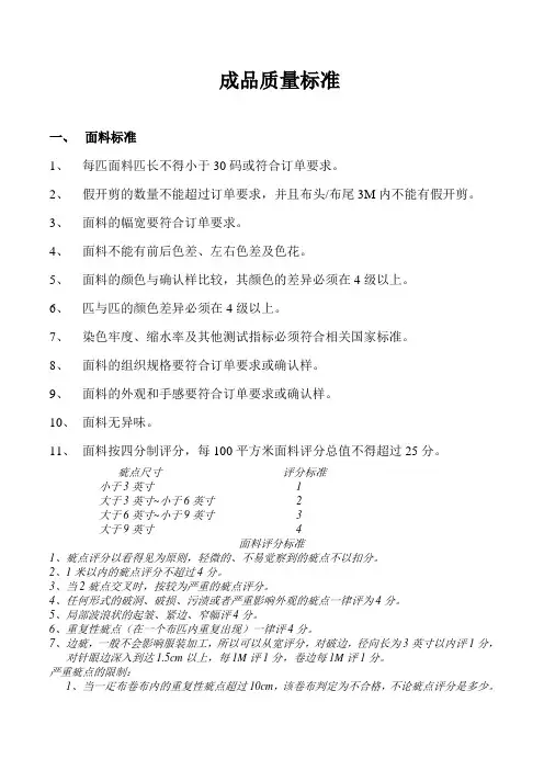 成品质量检验标准