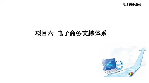 电商物流课件PPT