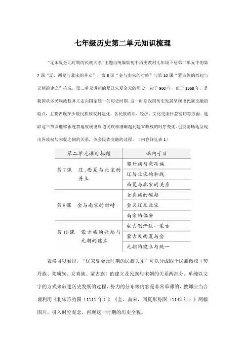 七年级历史第二单元知识梳理
