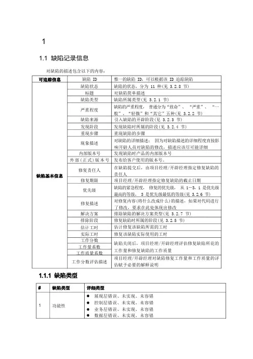 缺陷管理工具CQ使用规范