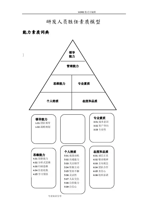 华为研发人员胜任素质模型