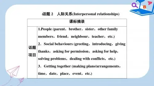 高考英语一轮优化探究话题部分话题2人际关系课件新人教版