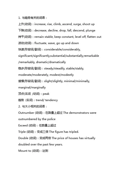 雅思小作文数据类 表达词汇
