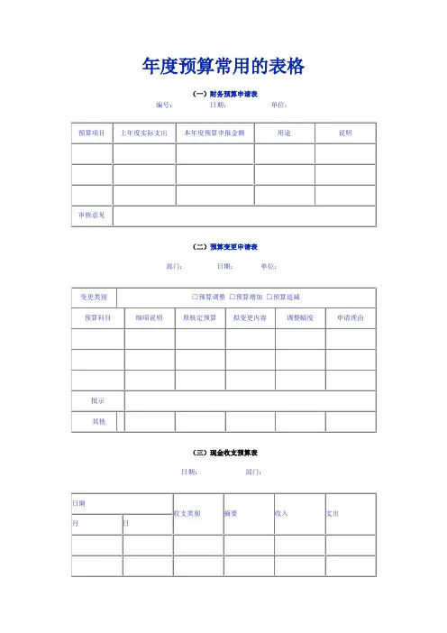 年度预算常用的表格