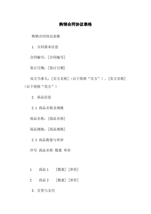 购销合同协议表格