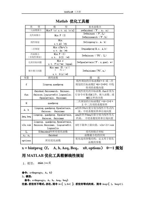 机械优化设计Matlab-优化工具箱基本用法