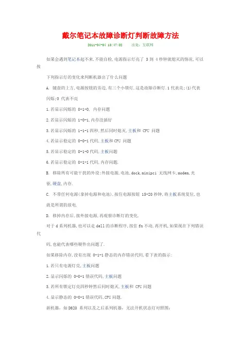 DELL笔记本故障诊断灯判断故障方法很全的