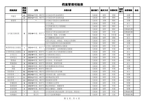 档案管理登记表台账带内容
