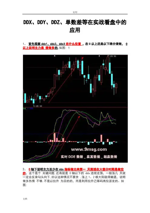 DDX、DDY、DDZ、单数差等在实战看盘中地应用