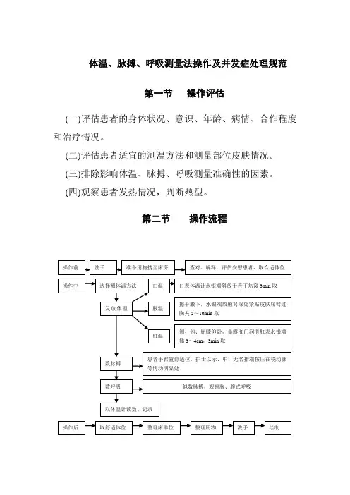 体温脉搏呼吸测量法操作及并发症处理规范