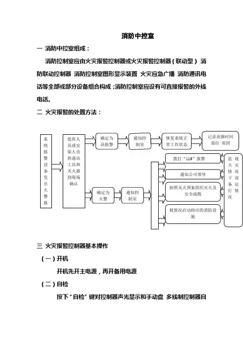消防中控室操作流程