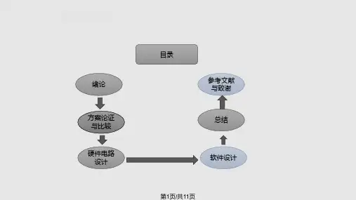 基于单片机步进电机控制PPT课件