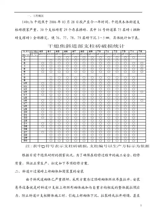 干熄焦检修方案