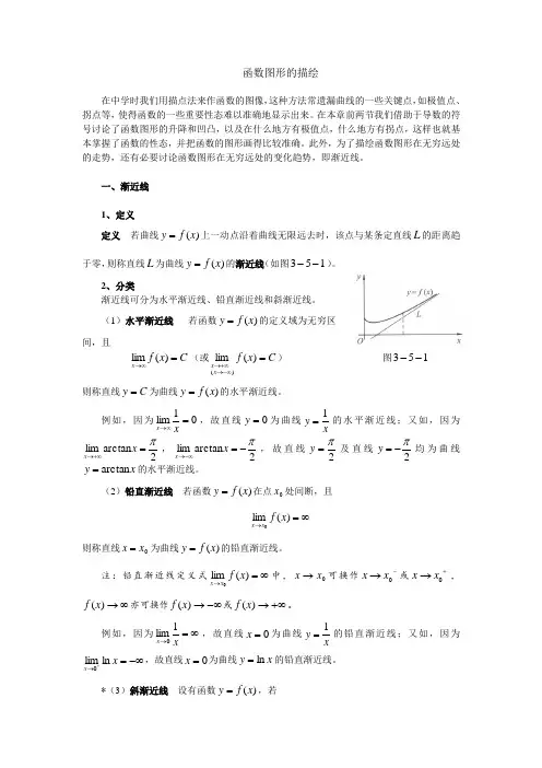 高等数学——函数图形的描绘