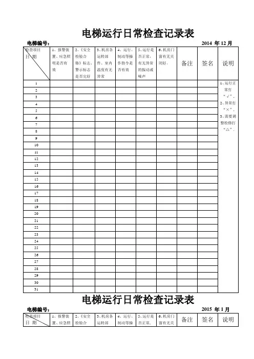 电梯机房运行日常检查记录表