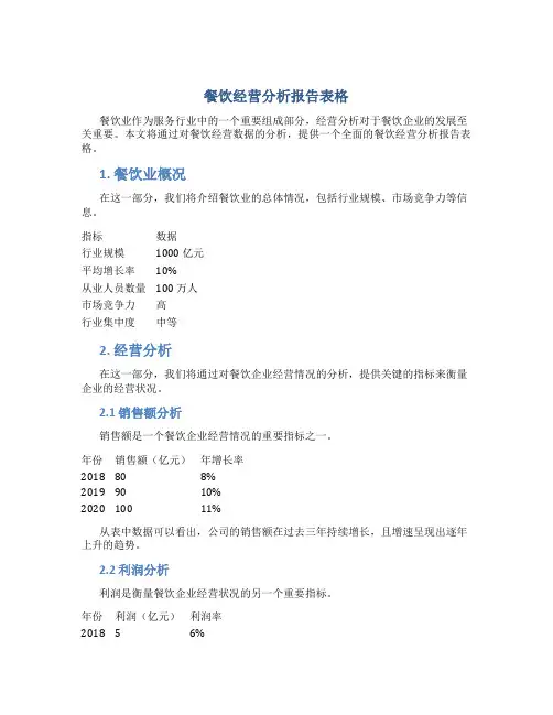餐饮经营分析报告表格