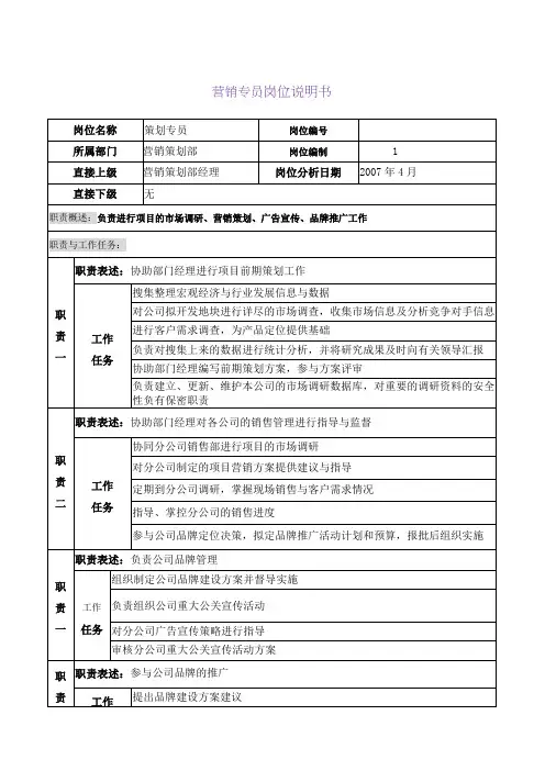 房地产公司营销专员岗位说明书(WORD3页)