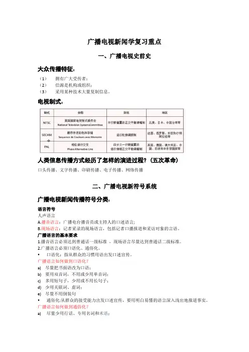 《广播电视新闻学》复习重点