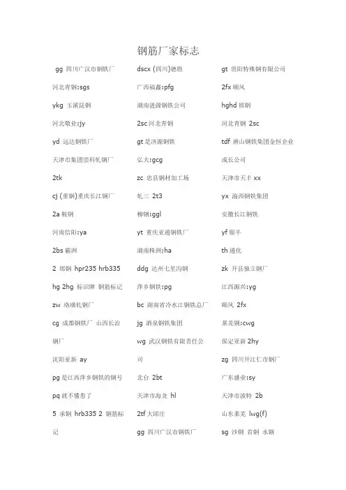 钢筋厂家标志