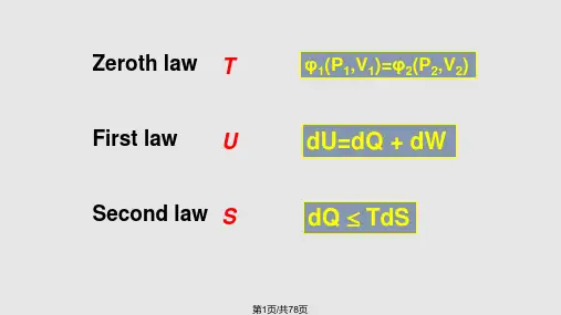 改变世界的物理学二PPT课件