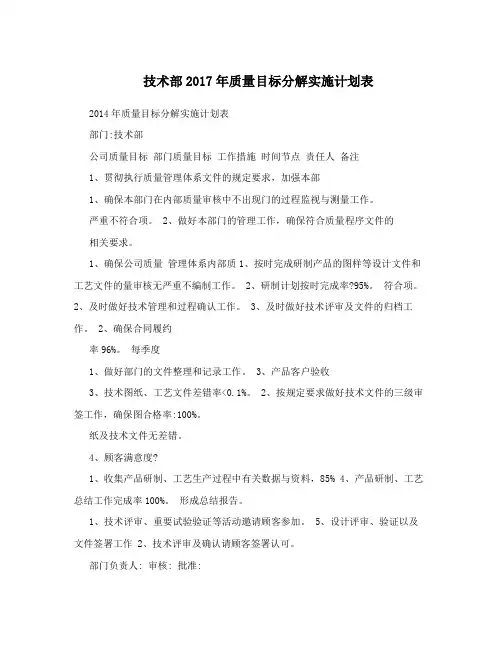 技术部2017年质量目标分解实施计划表