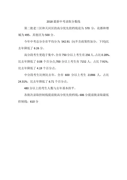 2018最新中考录取分数线