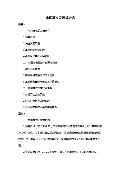 中国高铁发展简史表