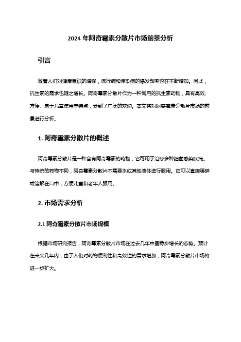 2024年阿奇霉素分散片市场前景分析