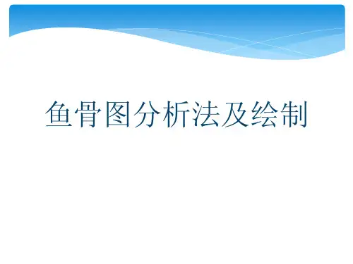 鱼骨图分析法及绘制
