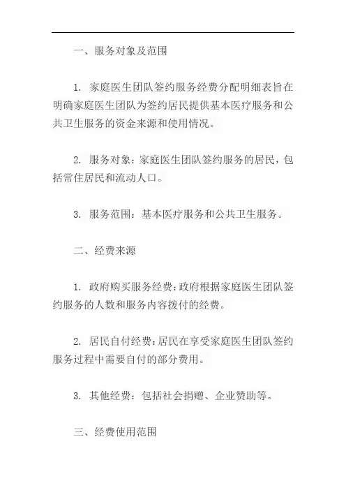 家庭医生团队签约服务经费分配明细表