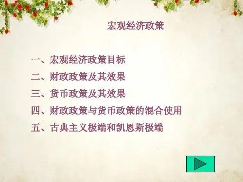 宏观经济政策分析(ppt 55页)