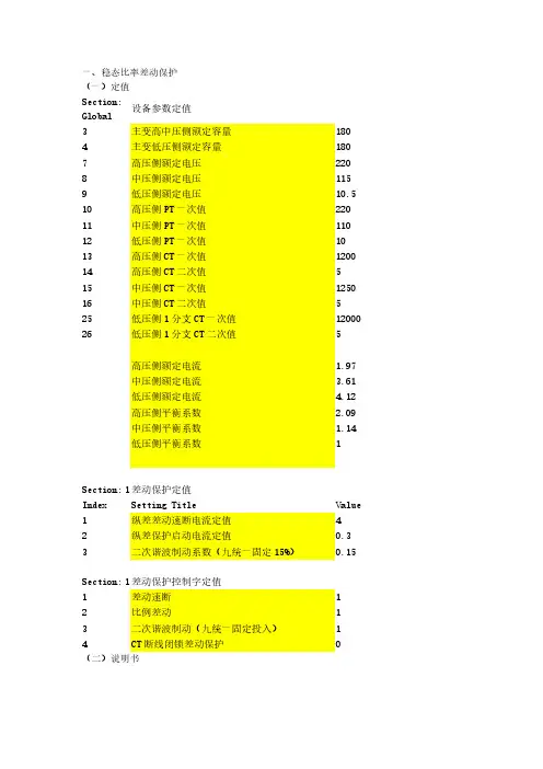 PCS主变保护调试笔记
