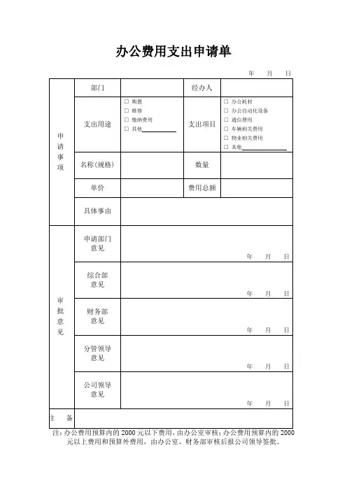 公司办公费用支出申请单