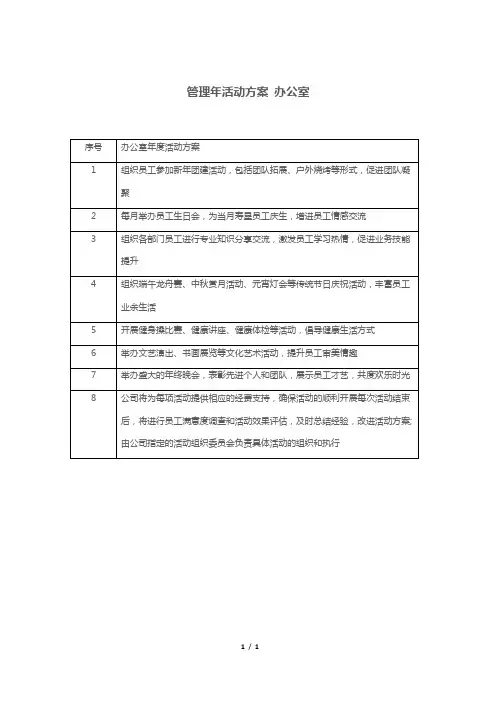 管理年活动方案 办公室