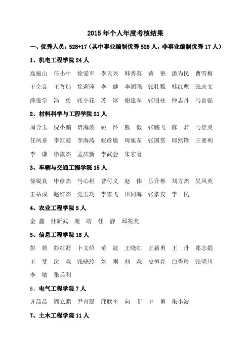 2015年个人年度考核结果