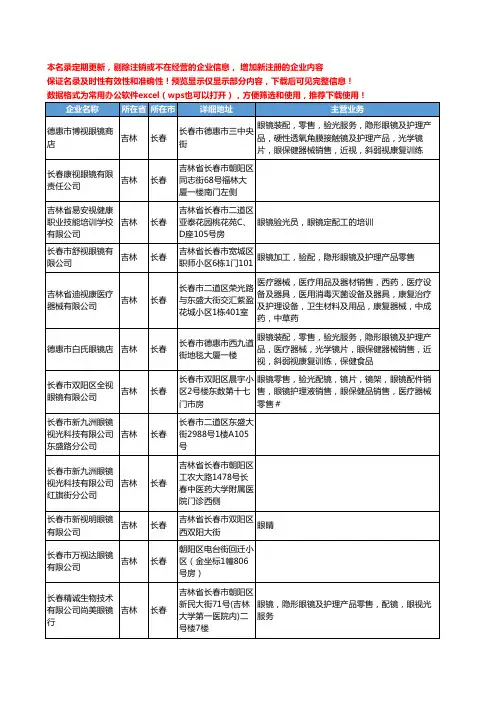 新版吉林省长春视眼镜工商企业公司商家名录名单联系方式大全20家