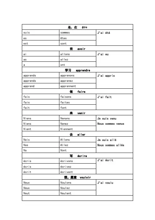 简明法语教程动词变位表