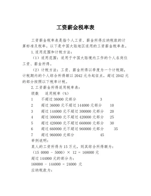 工资薪金税率表