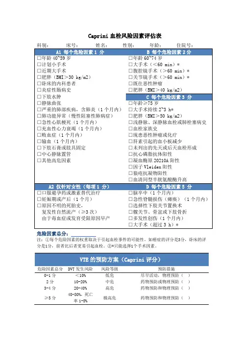 血栓风险因素Caprini评估表 4