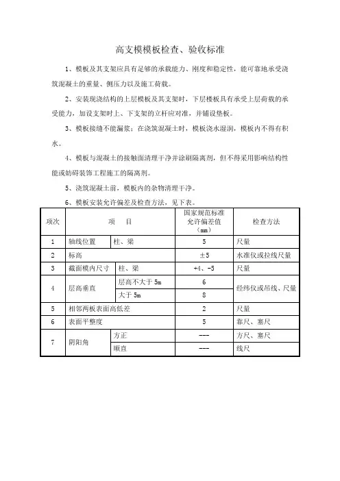 高支模模板检查、验收标准