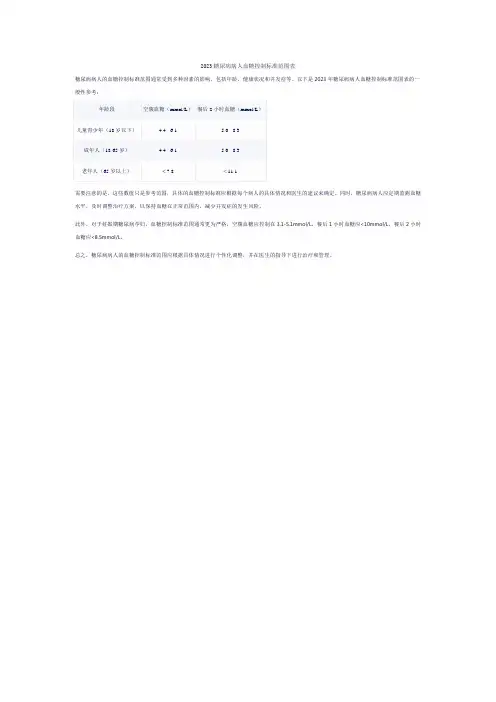2023糖尿病病人血糖控制标准范围表