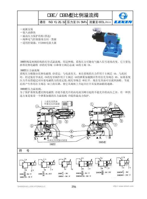 立新DBE比例溢流阀
