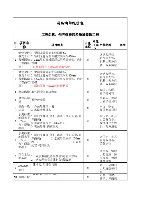 劳务清单详细表