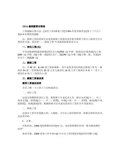 2021教师薪资对照表