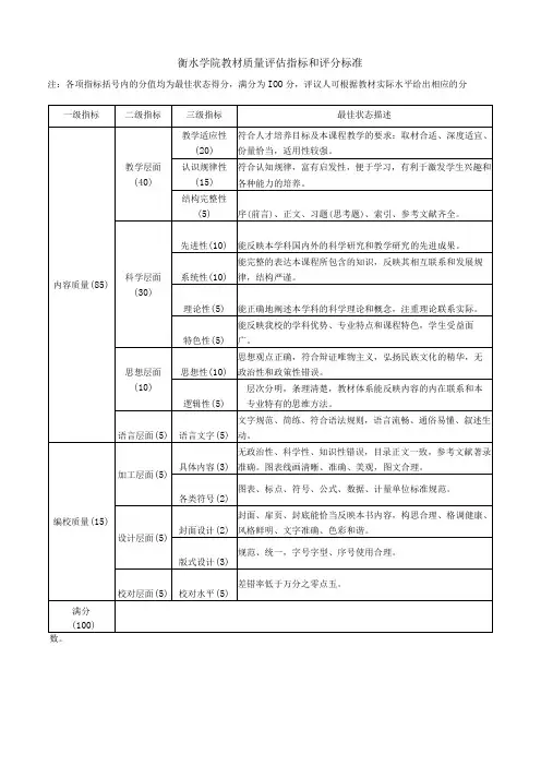 衡水学院教材质量评估指标和评分标准