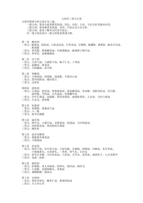 方剂学三类方分类整理